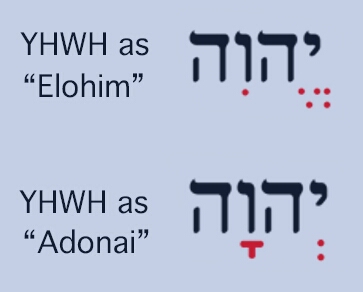 Jehovah God Hebrew